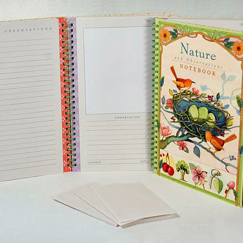 The Fat Finch Boutique for Bird Lovers | Bird Journals, Notebooks and Sketchbooks 